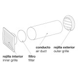 sistema pasamuros plastic | drena