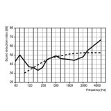 sistema pasamuros metal | drena